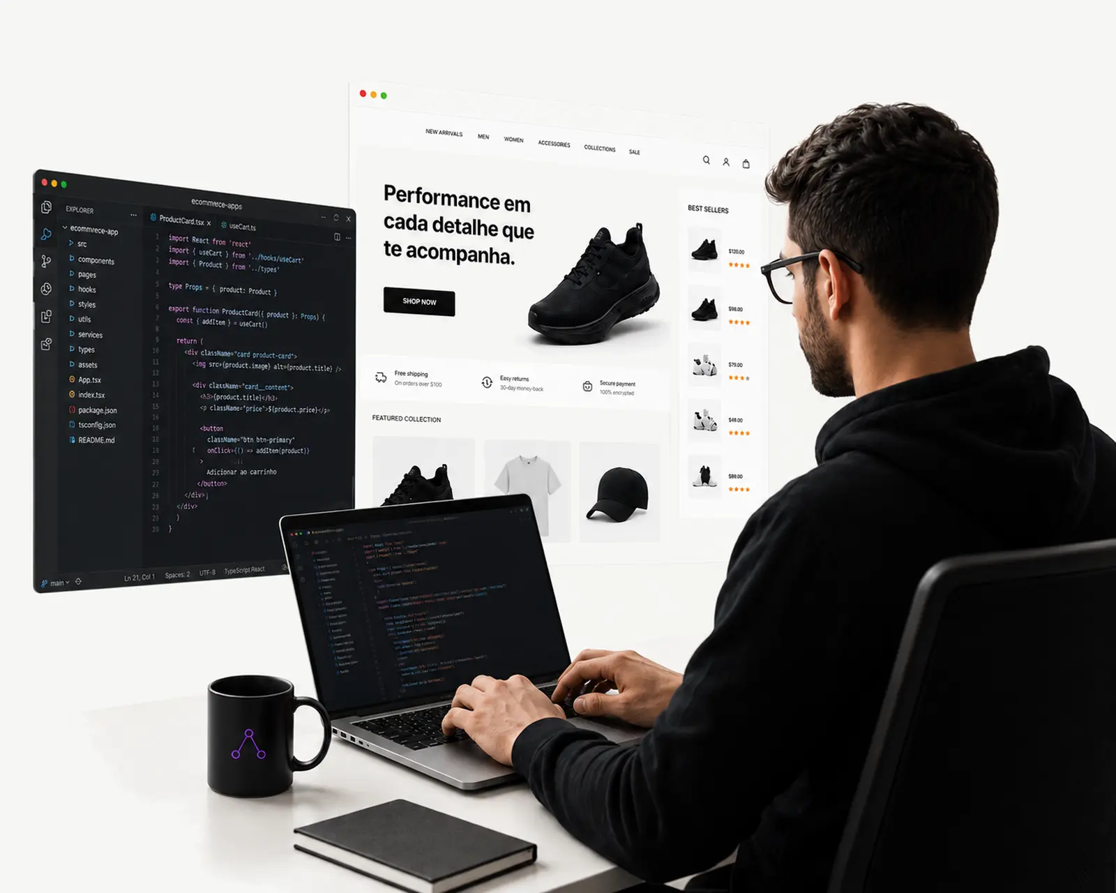 Desenvolvimento de e-commerce e sistemas pela ABCBRIDGE.